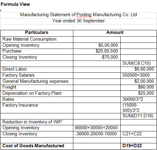 Manufacturing Statement of Ponting Manufacturing Co. Ltd