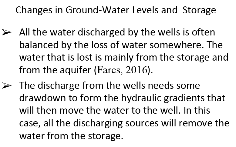 Groundwater resources