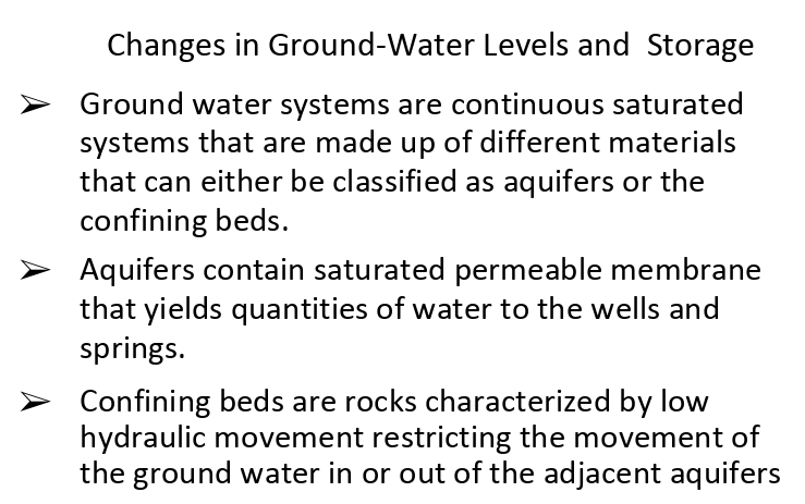 Groundwater resources